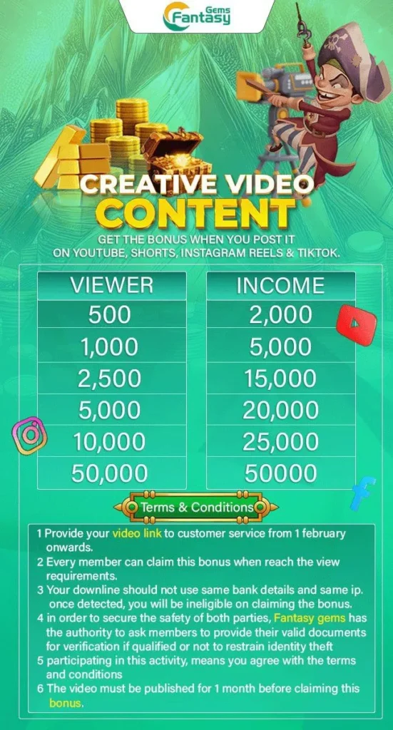 create content and earn reward